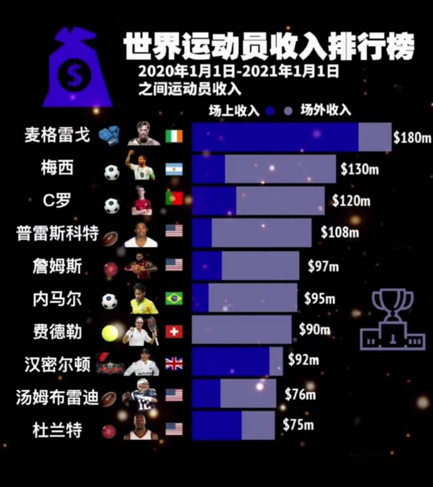 不过据《米兰新闻网》报道称，约维奇的最新检查结果是积极的，人们对他及时康复感到乐观。